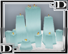 D™ blue white Candles I