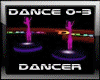 Dancer Arena DJ LIGHT