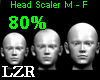 Head Scaler 80% M/F