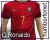 C. Ronaldo jersey (Por)