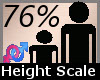 Scale Height 76% F