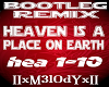 M3 Rmx Heaven is a Place
