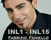INL - Fabrizio Faniello