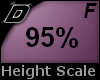 D► Scal Height *F* 95%