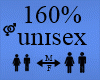 Unisex Avi Scaler 160%