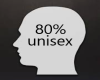 80%HeadSize