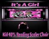 It's A Girl Reader 40%