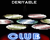 Club Self Derivable Base
