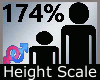 Height Scale 174% M