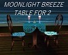 MoonlightBreezeTable 4-2
