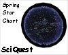 Spring Star Chart