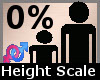Height Scale Accessory F