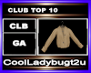 CLUB TOP 10