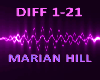 Differently Marian Hill
