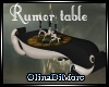 (OD) Rumor table