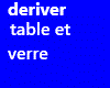 deriver table