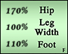 Combo Scale H170L100F110