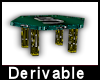 !A! Derivable Table