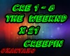 The Weekend creepin mix