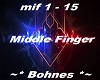 Middle Finger