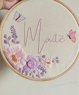 Guest_maiitee1