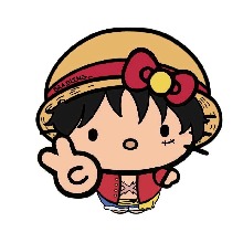 Guest_carameleichiato