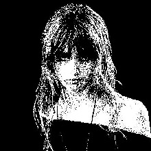 Guest_Lia118551