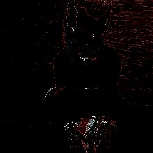 Avatar Bild